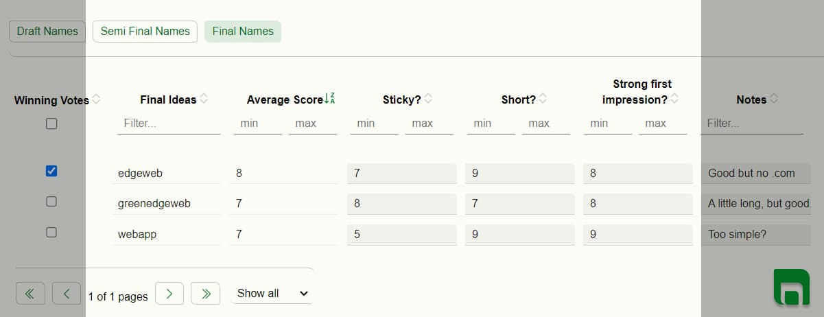 Screenshot of name criteria and scoring table